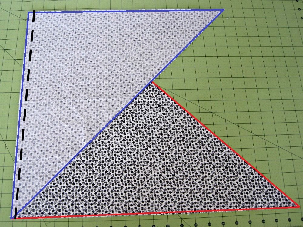 Turn one fat quarter into 5 yards of bias tape (full tutorial) She's